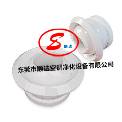 球形噴射口